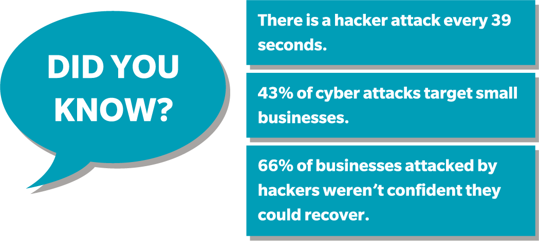 Are You Vulnerable To Cybercrime? Did You Know?