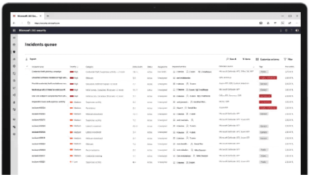 hunt threats across domains