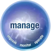 manage